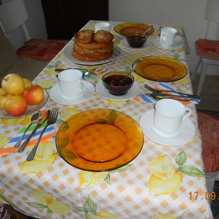 Jana's House Koprivsjtitsa